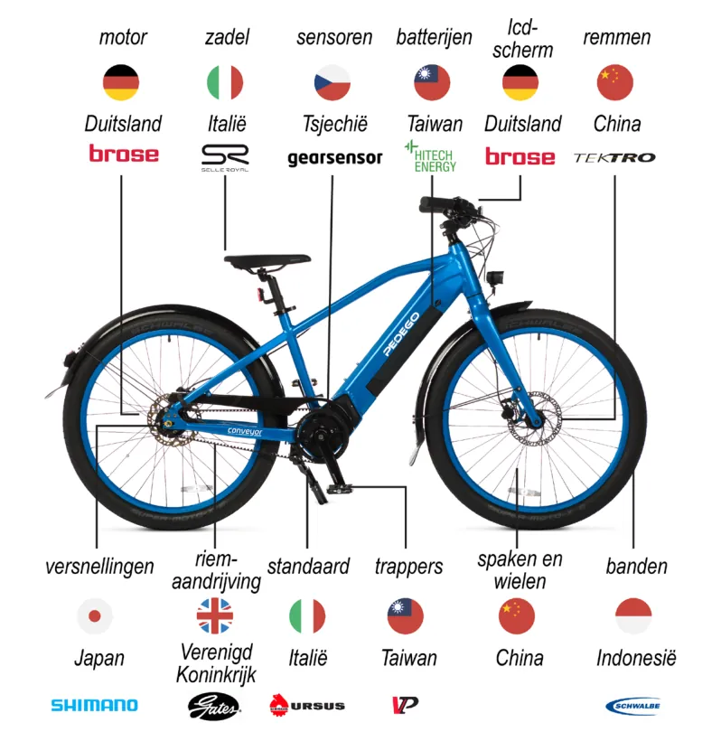 Blauwe elektrische fiets met bij elk onderdeel het land van herkomst, zoals Duitsland voor de motor, Italië voor de zadel en China voor de remmen.