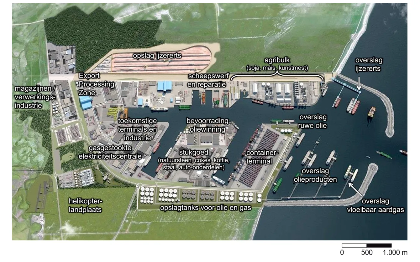 Luchtfoto-impressie van het toekomstige Porto Central met labels voor opslag, terminals, containerterminal, overslag van ijzererts, olie en vloeibaar aardgas, en een schaal van 1.000 meter.