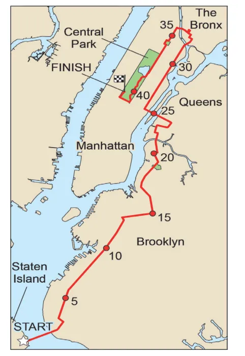 Kaart van New York met de route van de marathon, van de start op Staten Island via Brooklyn, Queens en The Bronx naar de finish in Central Park in Manhattan, met kilometerpunten 5 tot en met 40.