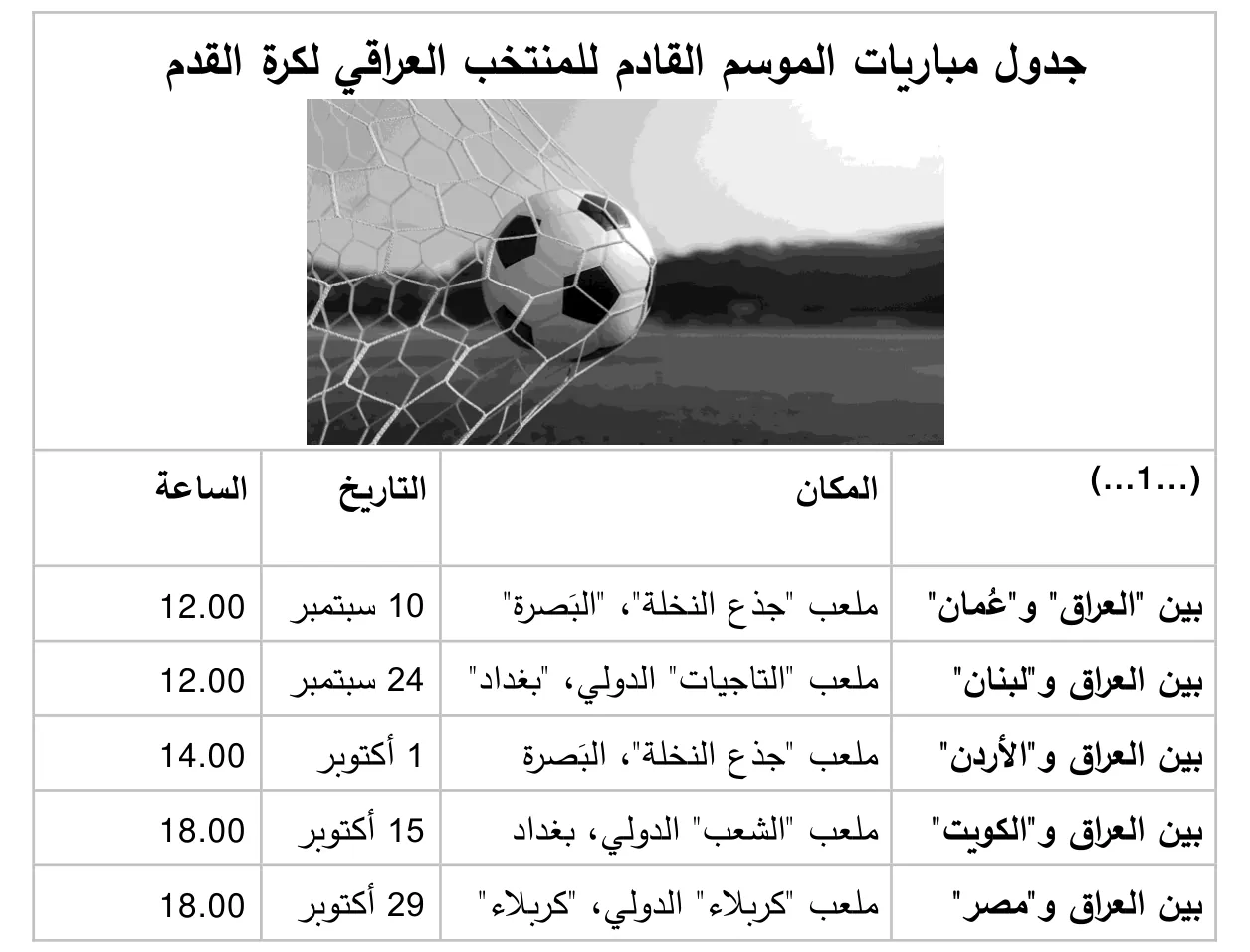 Arabische tabel uit het examen.