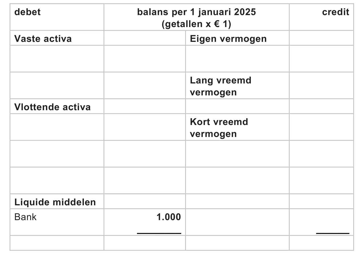 uitwerkbijlage