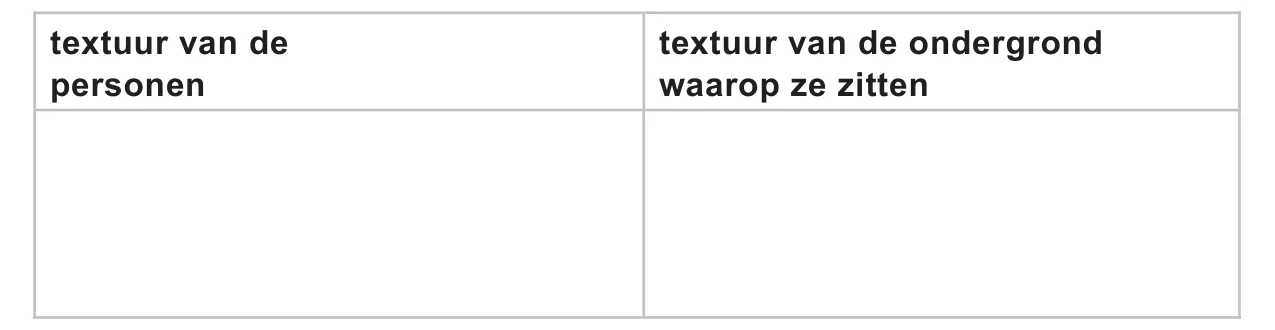 uitwerkbijlage