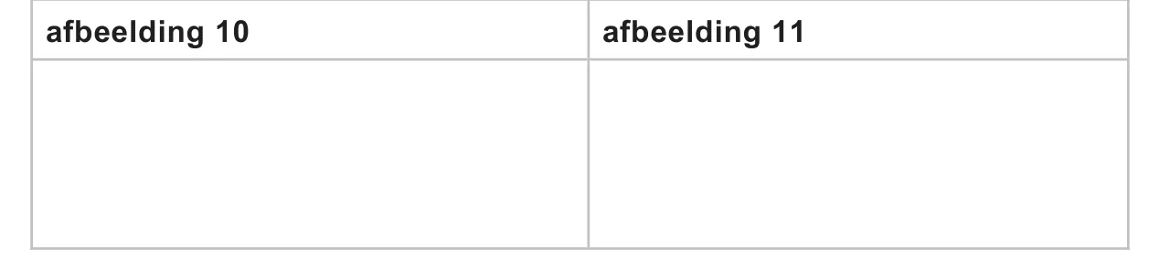 uitwerkbijlage