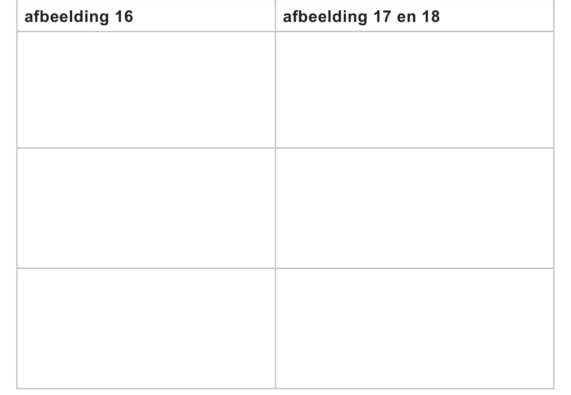 uitwerkbijlage