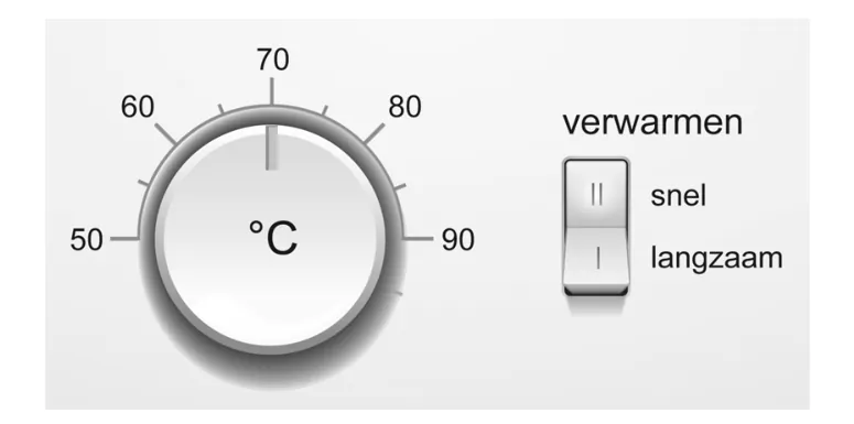 Bedieningspaneel van de boiler: een draaiknop voor de temperatuur met een schaal van 50 tot 90 °C en een schakelaar 'verwarmen' met stand II snel en stand I langzaam.