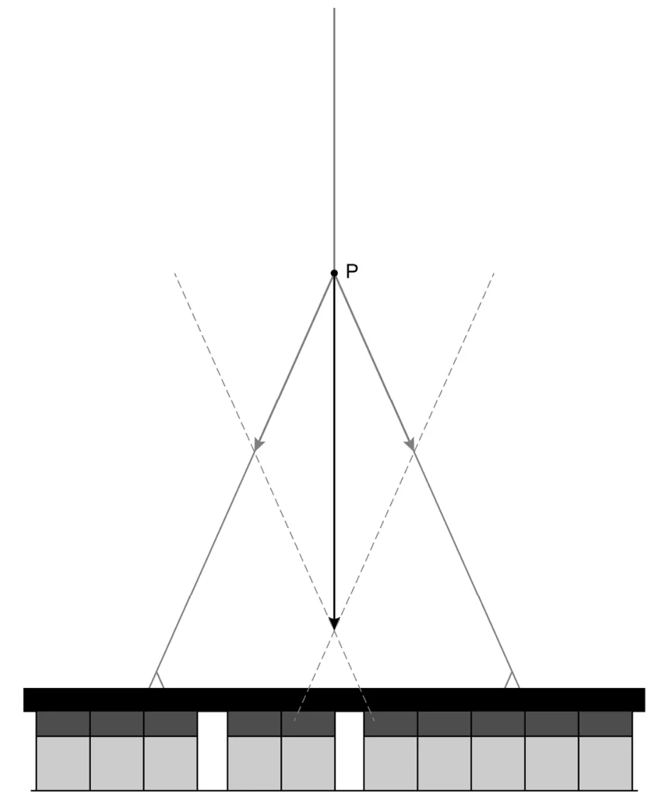 Antwoordfiguur bij vraag 36 (cv-p14-3-36.webp).