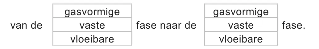 uitwerkbijlage