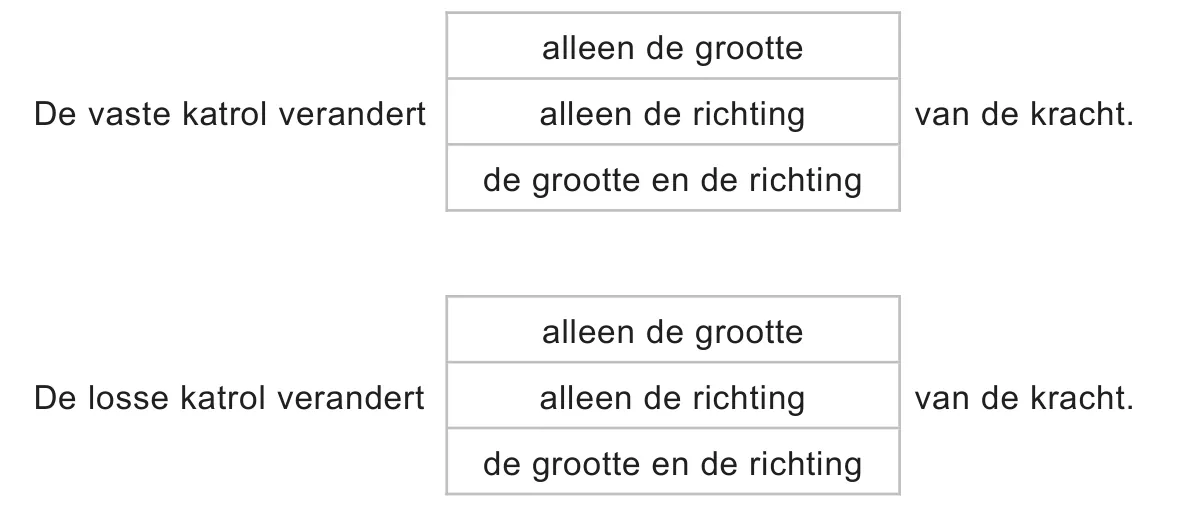 uitwerkbijlage
