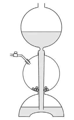 figuur 1