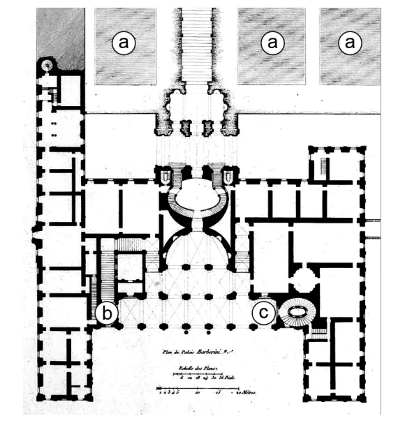 Plattegrond van het paleis Barberini met de letters a, b en c bij de paleistuin en de twee trappen.