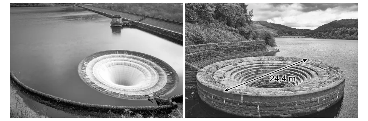 Afbeelding bij Ladybower Reservoir (opgaven-p6-1.webp).